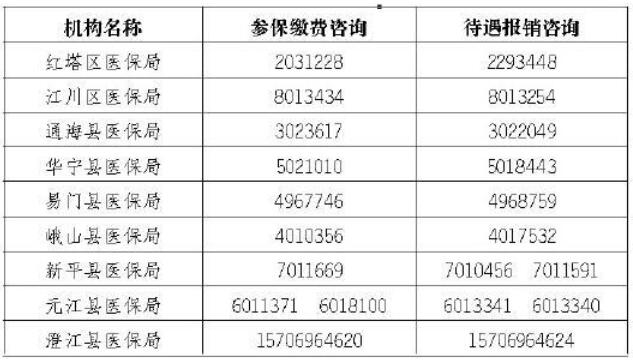 TIM截圖20180919102040