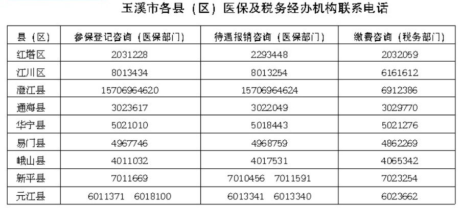 QQ圖片20191009101343.png QQ圖片20191009101343.png