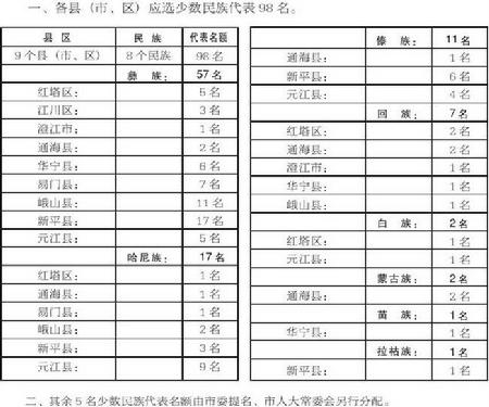 1_20211130065218951.jpg 1_20211130065218951.jpg