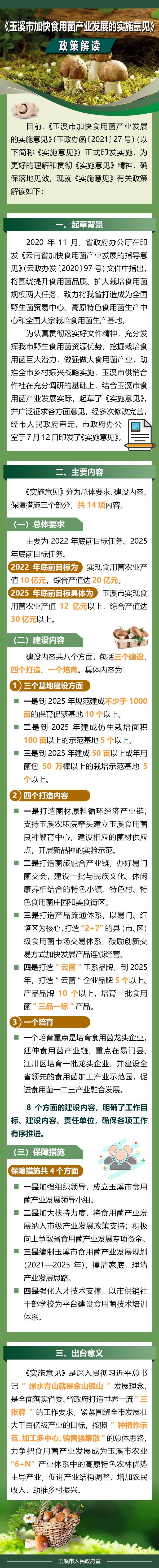 《玉溪市加快食用菌產(chǎn)業(yè)發(fā)展的實施意見》.jpg