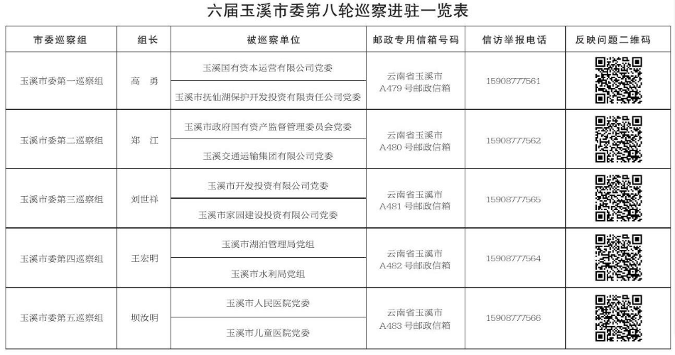 QQ圖片20240307085638.png QQ圖片20240307085638.png