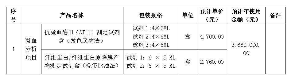 QQ20250401-172358.png QQ20250401-172358.png