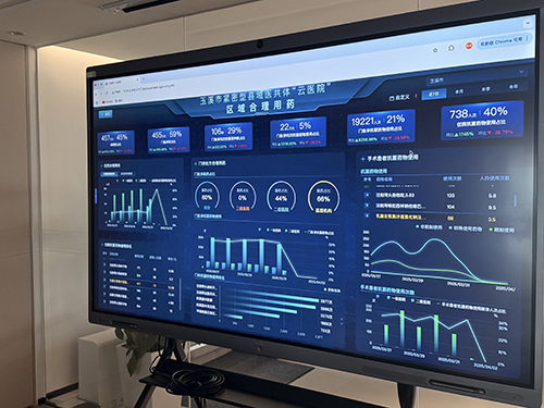 智慧醫療健康服務體系構建的玉溪實踐范本3.jpg 智慧醫療健康服務體系構建的玉溪實踐范本3.jpg
