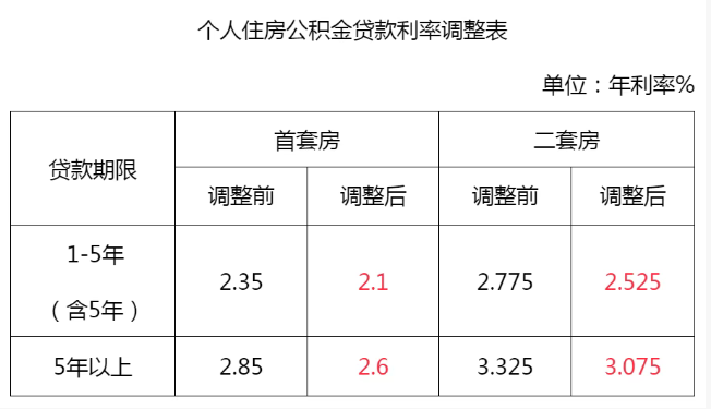 QQ20250508-111720.png QQ20250508-111720.png